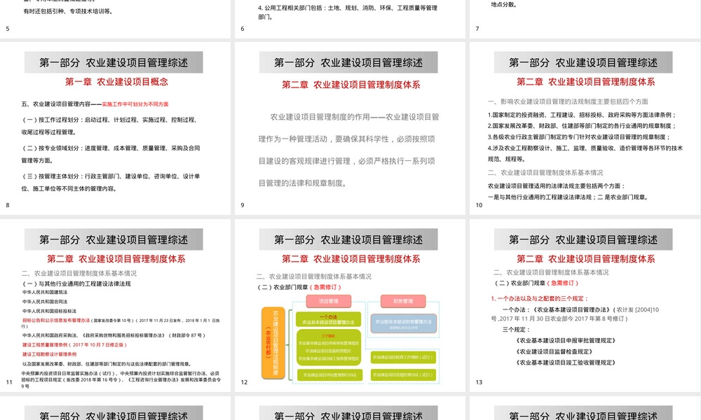 农业建设项目全过程管理PPT课件.ppt
