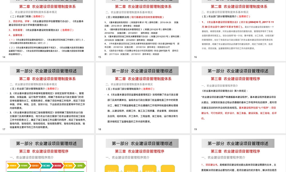 农业建设项目全过程管理PPT课件.ppt