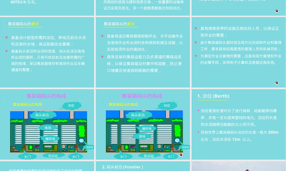 集装箱码头及其装卸设备教学PPT课件.pptx