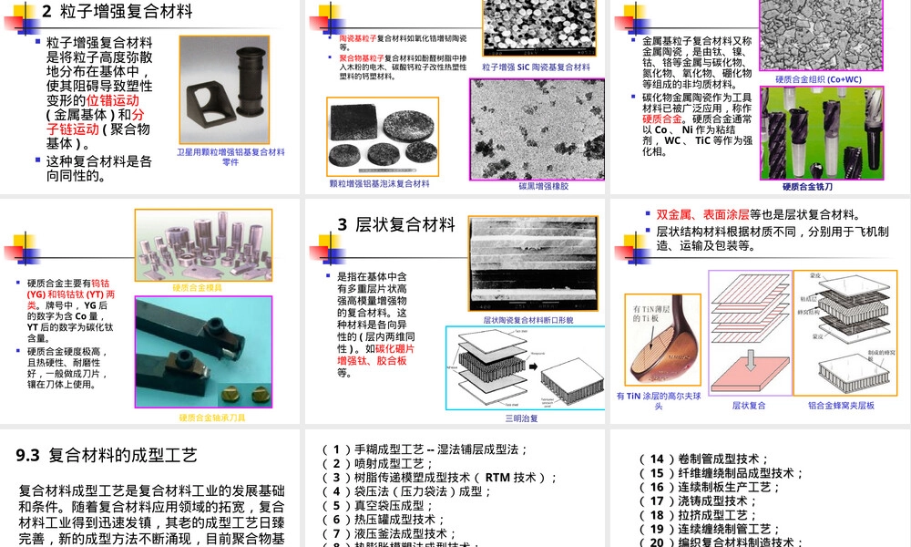 复合材料结构PPT课件 基体与增强体组成.ppt