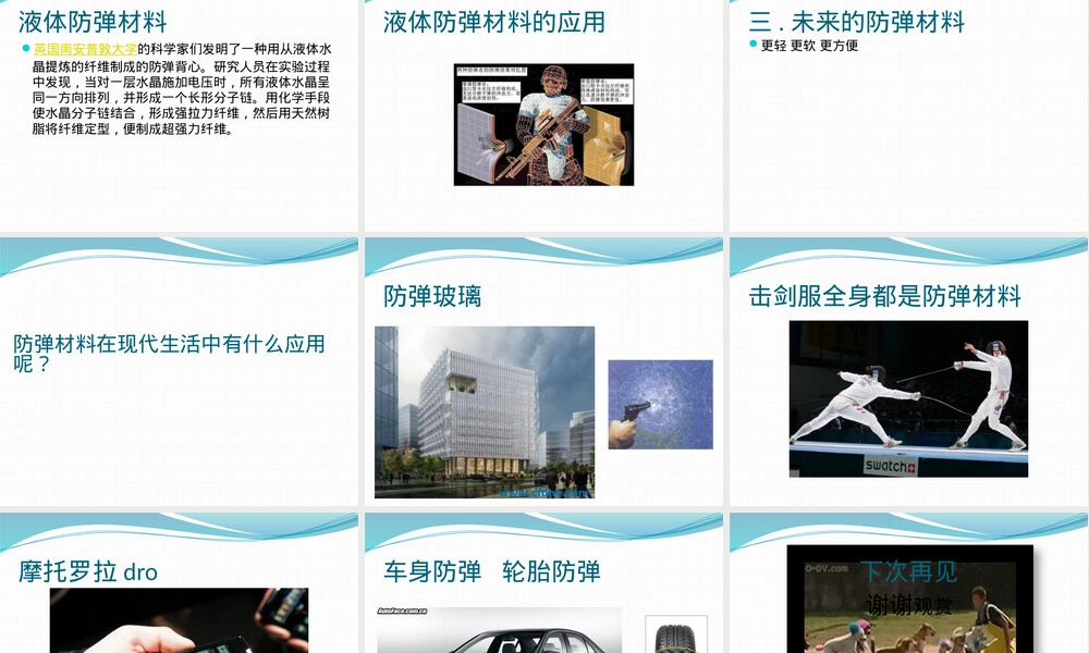防弹材料PPT课件教学课件.pptx