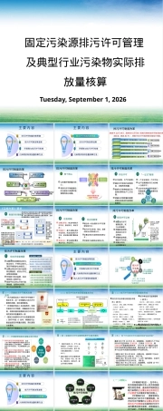纳入排污许可管理行业企业污染物实际排放量核算方法PPT课件.pptx