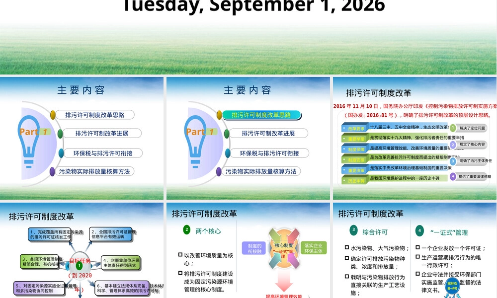 纳入排污许可管理行业企业污染物实际排放量核算方法PPT课件.pptx