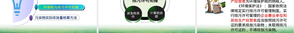 纳入排污许可管理行业企业污染物实际排放量核算方法PPT课件.pptx