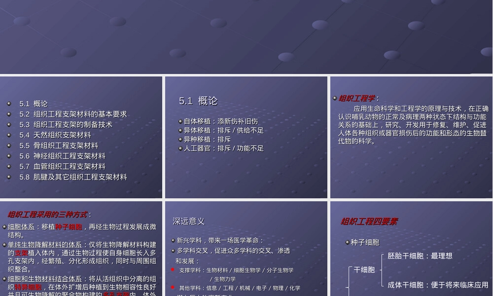 第五章组织工程支架材料教学PPT课件.ppt