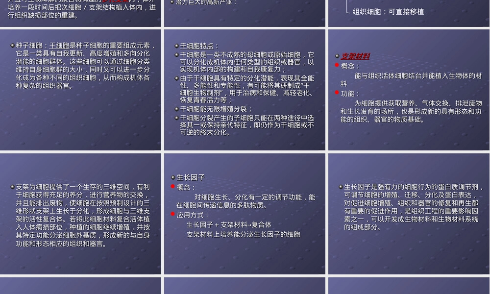 第五章组织工程支架材料教学PPT课件.ppt