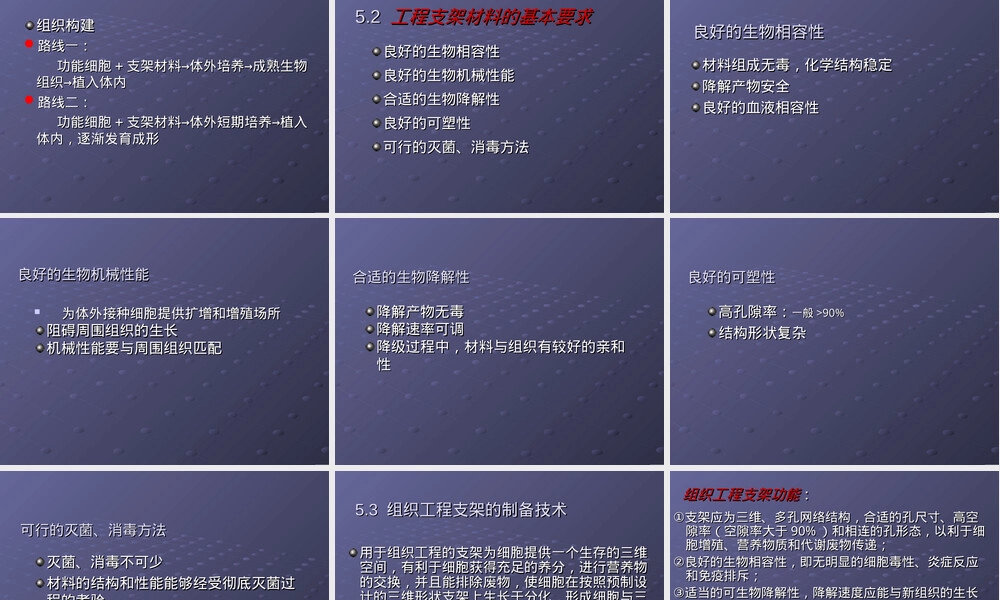 第五章组织工程支架材料教学PPT课件.ppt