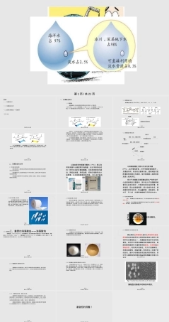 海藻酸钠高分子材料教学PPT课件.pptx