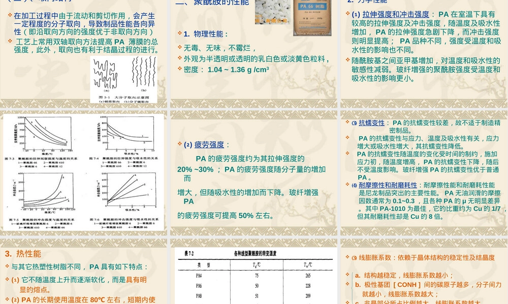 尼龙塑料材料性能与应用PPT课件.ppt