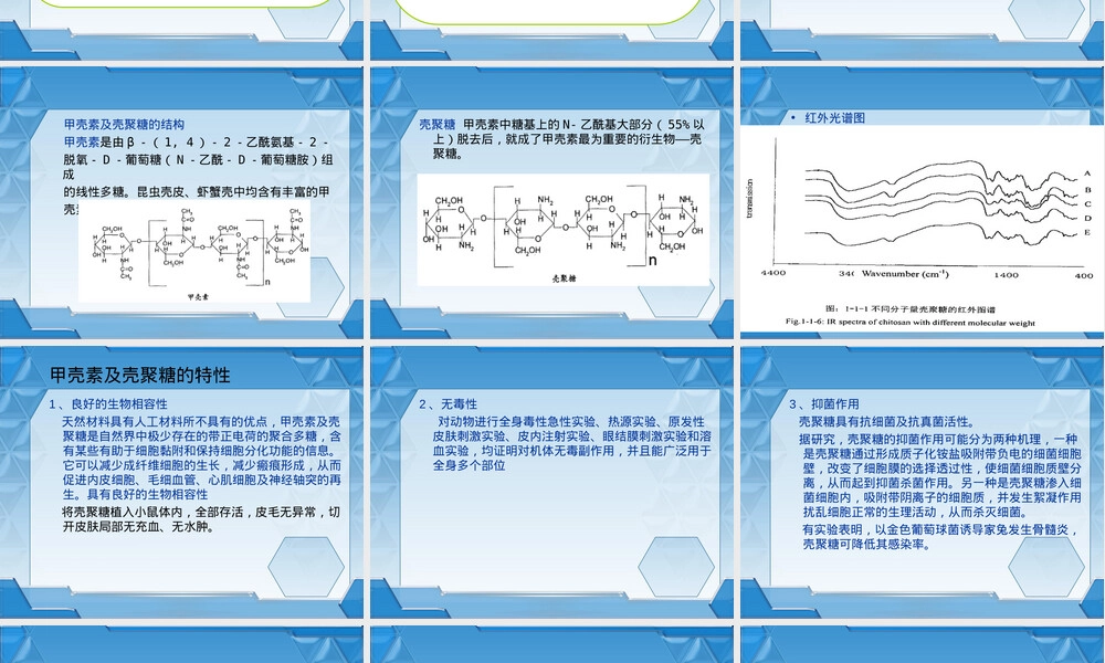 甲壳素壳聚糖手术缝合线应用PPT课件.ppt