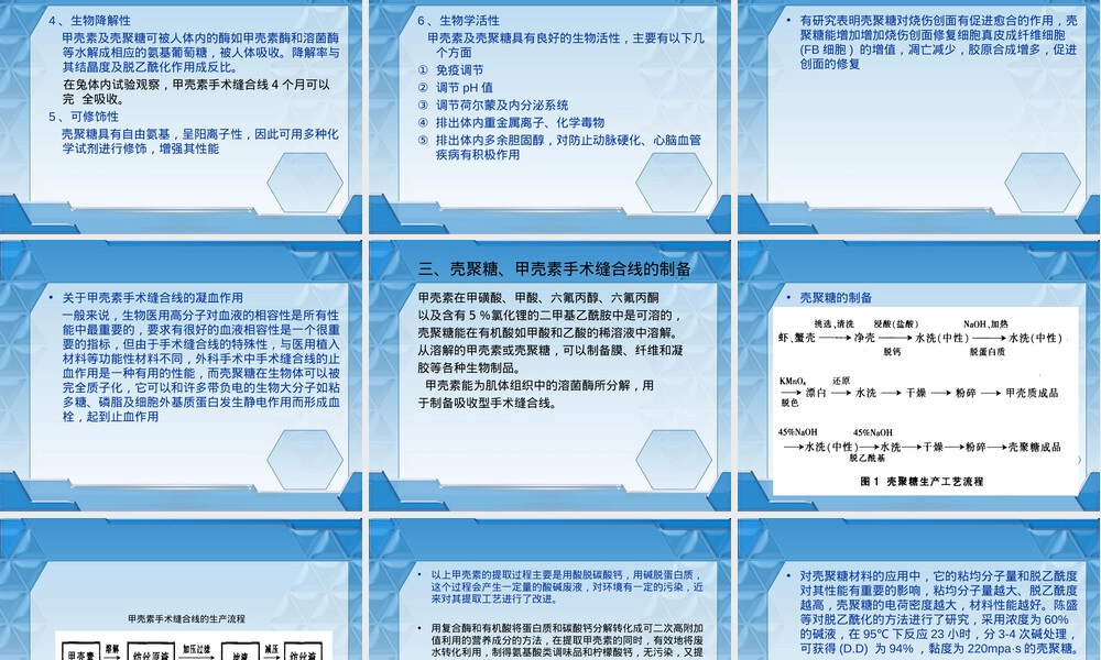 甲壳素壳聚糖手术缝合线应用PPT课件.ppt