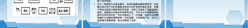甲壳素壳聚糖手术缝合线应用PPT课件.ppt