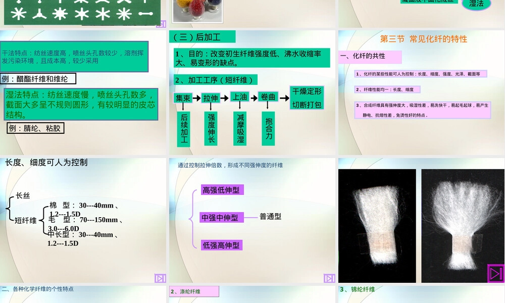 化学纤维纺织材料检测教学PPT课件.ppt