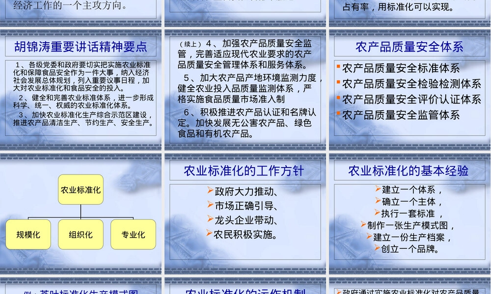 农产品的标准化认证与监管PPT课件.ppt