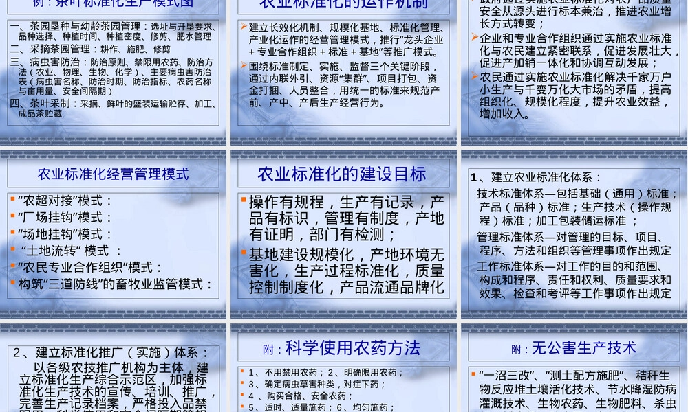 农产品的标准化认证与监管PPT课件.ppt
