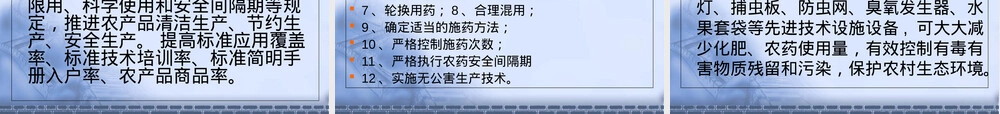 农产品的标准化认证与监管PPT课件.ppt