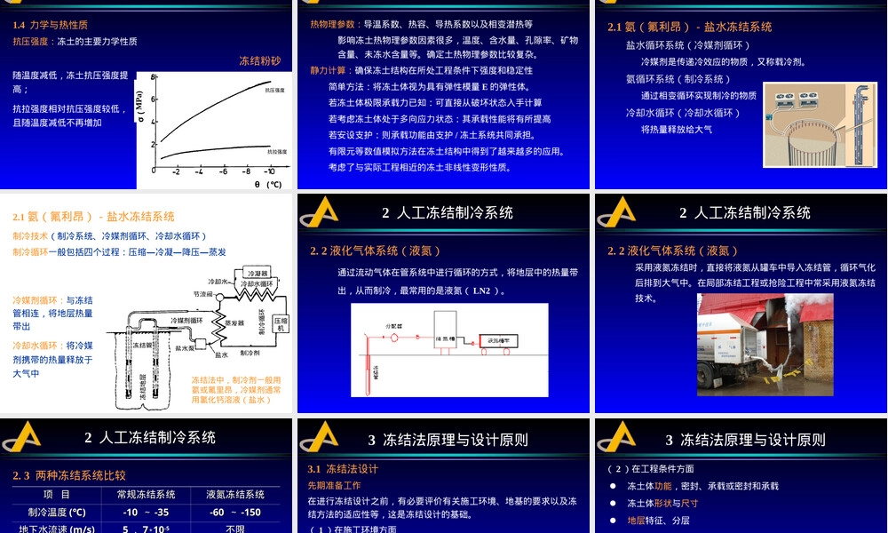 冻结法原理及其应用PPT课件.ppt