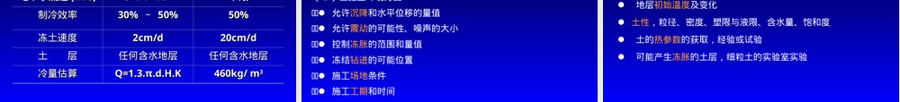 冻结法原理及其应用PPT课件.ppt