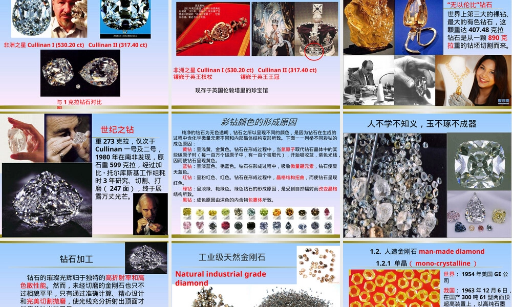 第一讲金刚石及其工具分类PPT课件.ppt