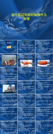 救生艇筏与救助艇操作管理PPT课件 副本2.ppt