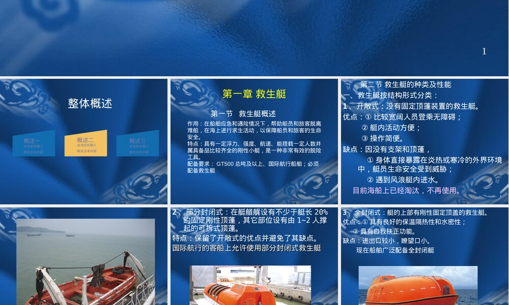 救生艇筏与救助艇操作管理PPT课件 副本2.ppt