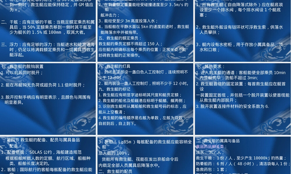 救生艇筏与救助艇操作管理PPT课件 副本2.ppt