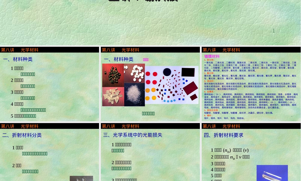 光学材料PPT课件.ppt