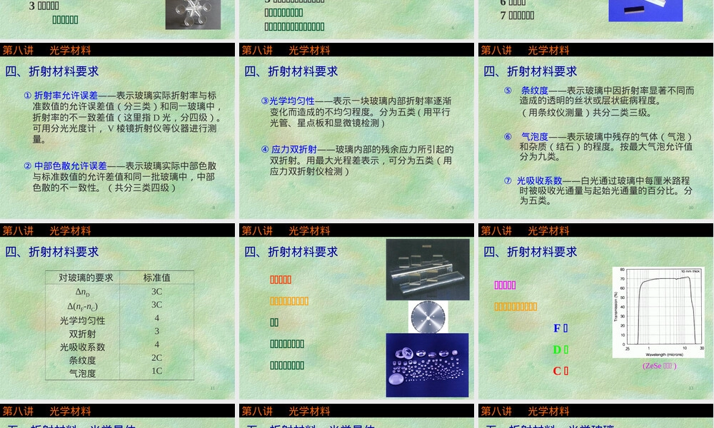 光学材料PPT课件.ppt