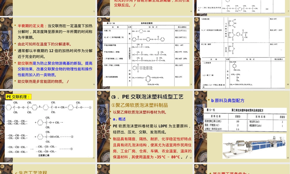 聚乙烯泡沫材料性能与应用PPT课件.ppt