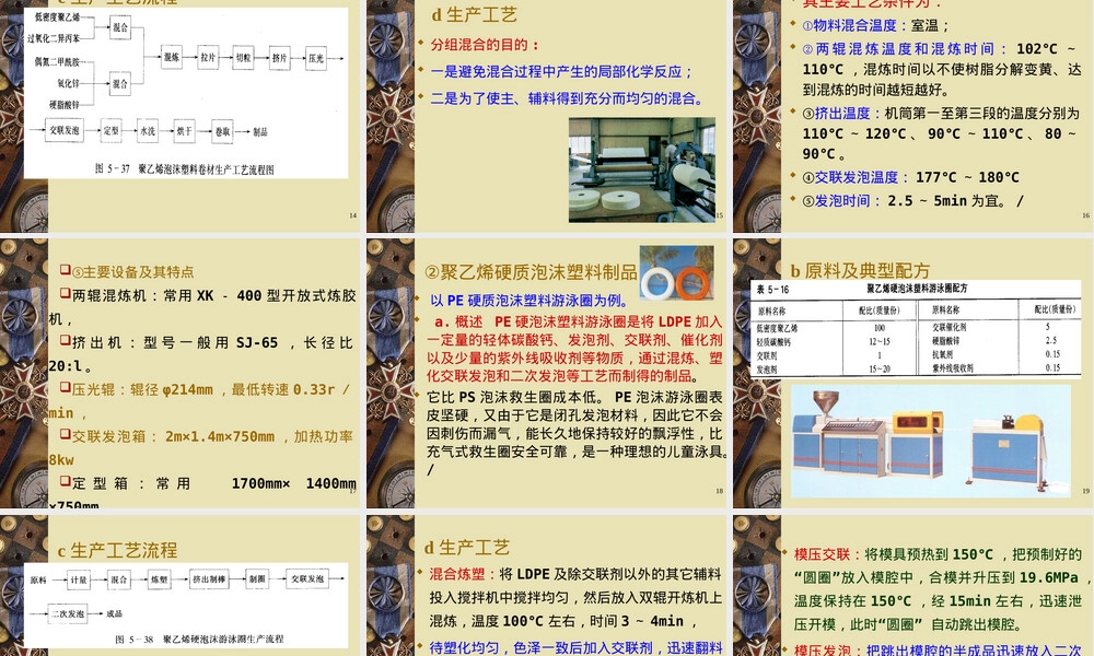聚乙烯泡沫材料性能与应用PPT课件.ppt