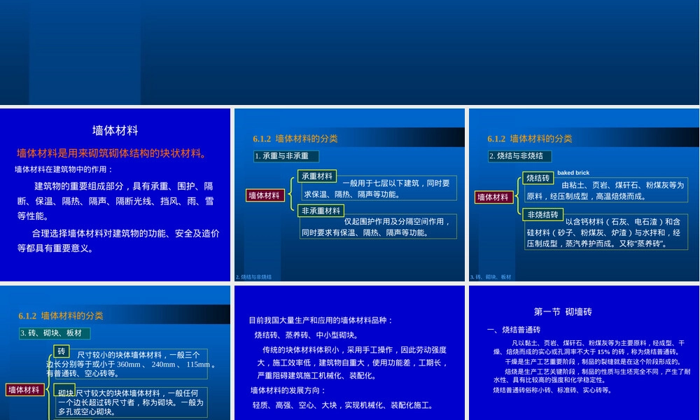 建筑材料第六章烧结砖墙体材料PPT课件.ppt