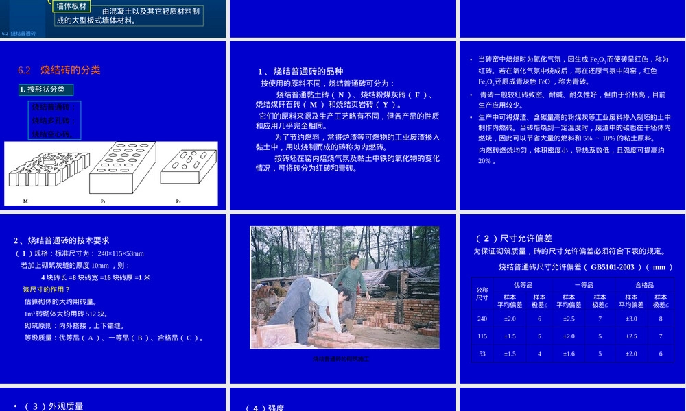 建筑材料第六章烧结砖墙体材料PPT课件.ppt