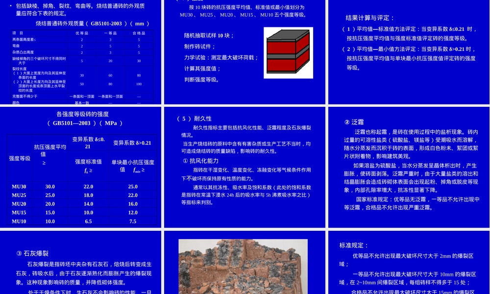 建筑材料第六章烧结砖墙体材料PPT课件.ppt