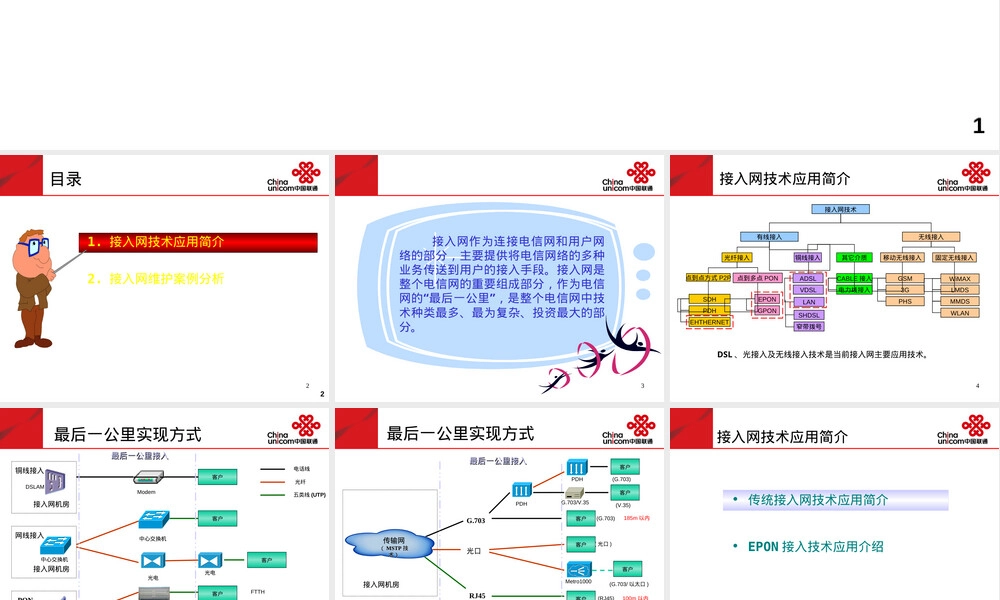 宽带接入网技术及维护管理PPT课件.ppt