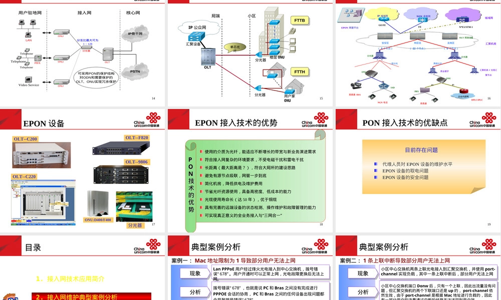 宽带接入网技术及维护管理PPT课件.ppt