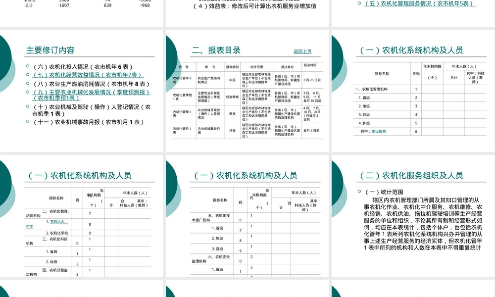 农业机械化管理统计报表制度PPT课件.ppt