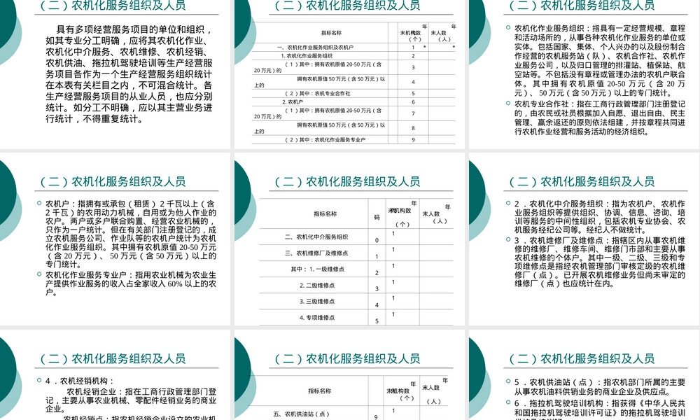 农业机械化管理统计报表制度PPT课件.ppt