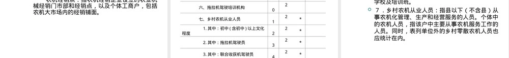 农业机械化管理统计报表制度PPT课件.ppt