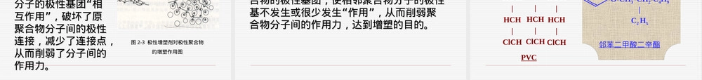 高分子材料增塑剂加工助剂PPT课件.ppt