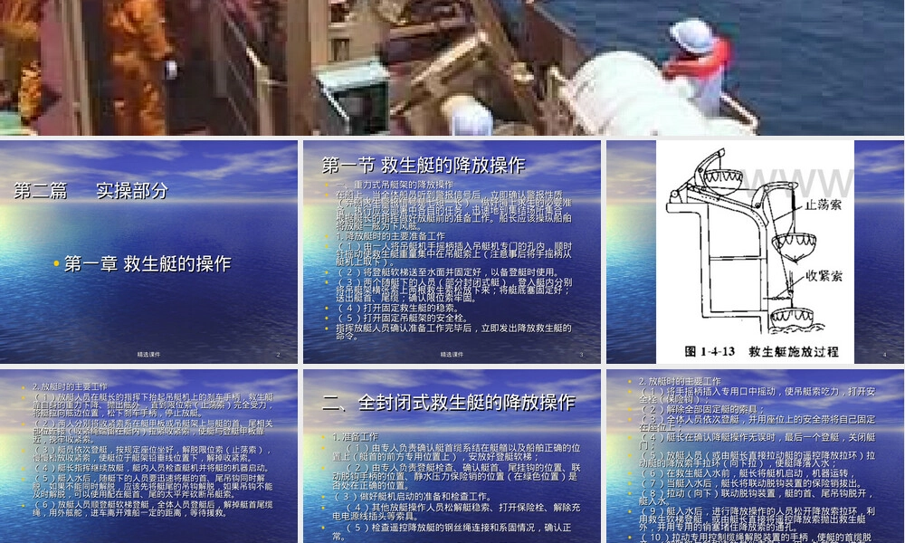 救生艇筏与救助艇操作管理实操PPT课件 副本1.ppt