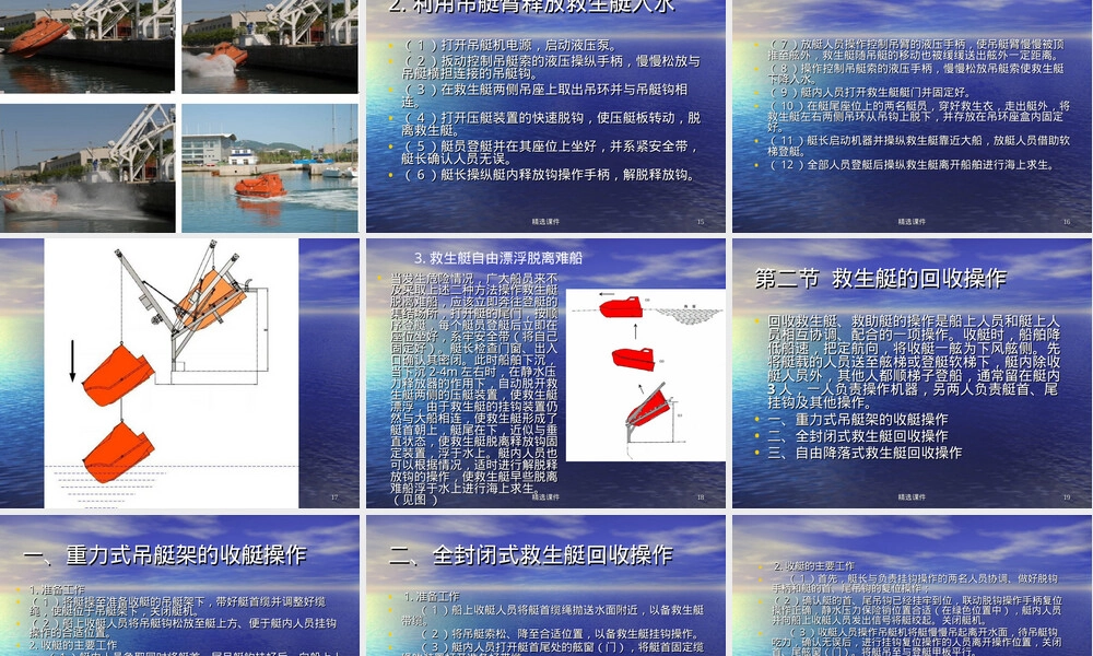 救生艇筏与救助艇操作管理实操PPT课件 副本1.ppt
