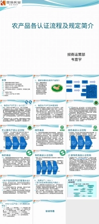 农产品各认证流程及规定简介PPT课件.pptx