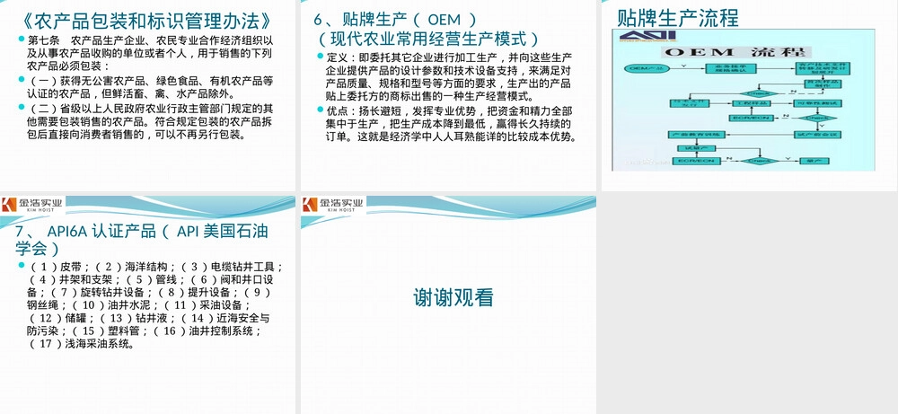 农产品各认证流程及规定简介PPT课件.pptx