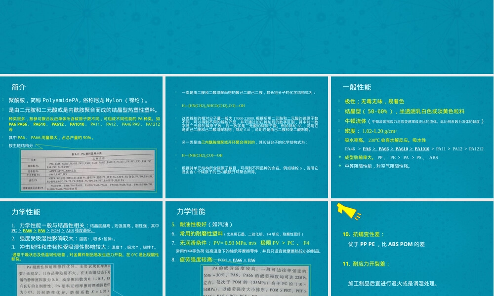 尼龙材料介绍PPT课件.ppt