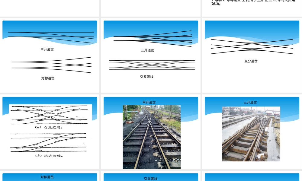 高铁道岔结构与维护PPT课件.ppt