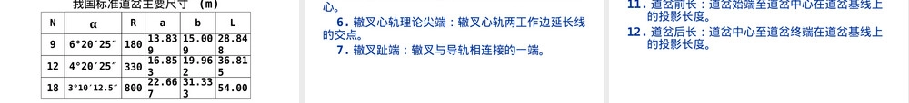 高铁道岔结构与维护PPT课件.ppt