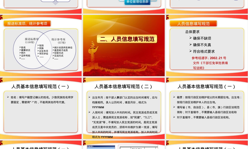 -公务员管理信息系统建库规范.ppt