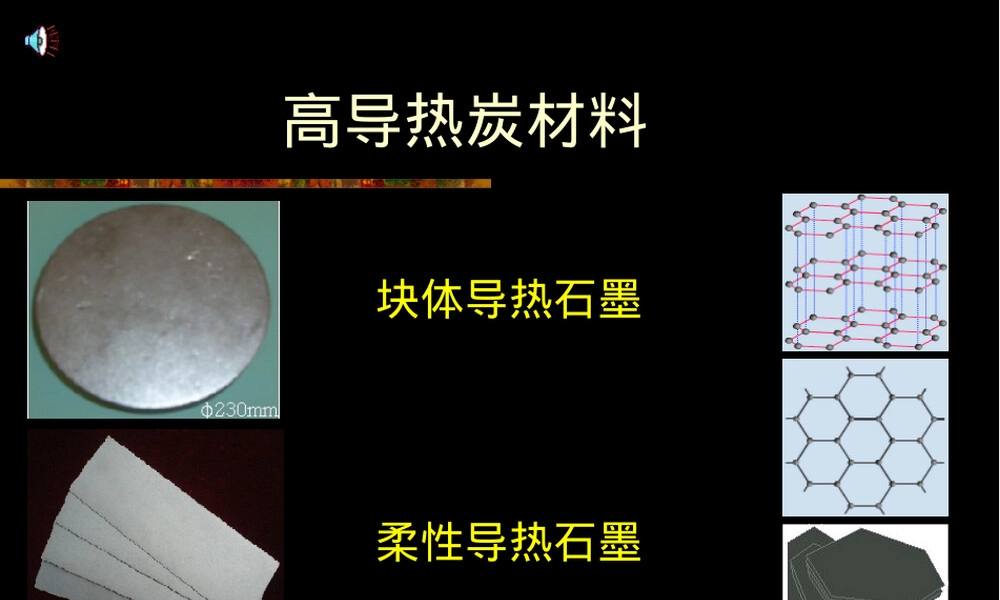 高导热石墨材料PPT课件.ppt