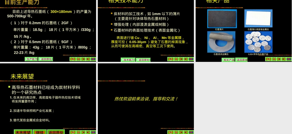 高导热石墨材料PPT课件.ppt