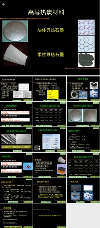 高导热石墨材料PPT课件.ppt